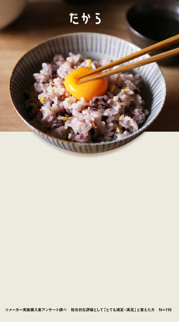 ユーザー様満足度