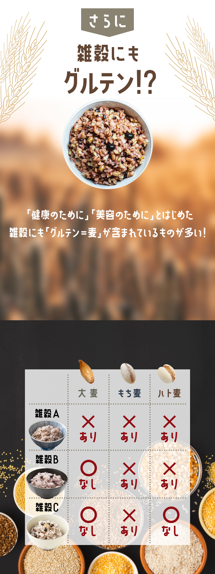雑穀にもグルテン