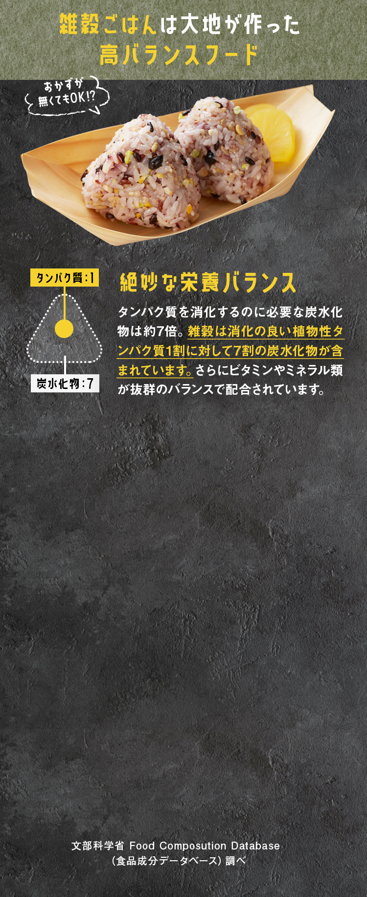 雑穀ご飯は大地が作った高バランスフード